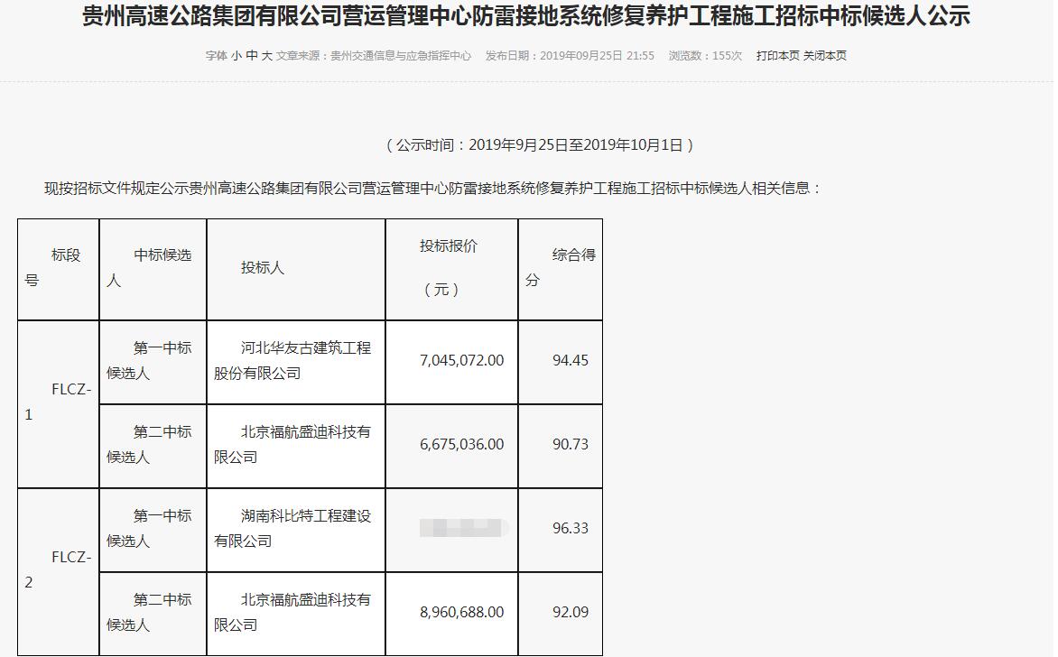 开云开户app官方防雷中标贵州高速公路.jpg