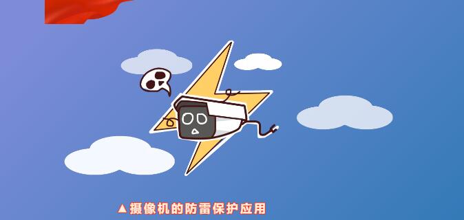 开云开户app官方防雷 | 摄像机的防雷知识点，速度get！